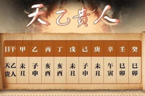 八字喜用神第45讲文江勇