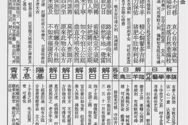 太上灵签第十八签文