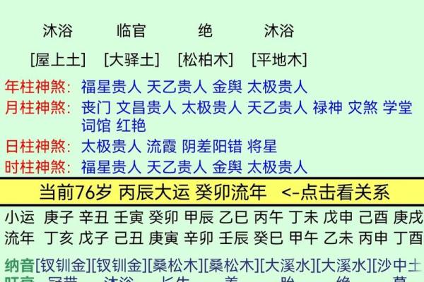 八字夫妻宫被合