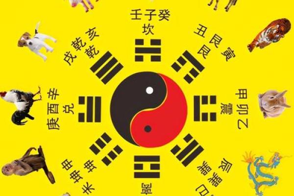 影响夫妻感情的四大风水之凶位