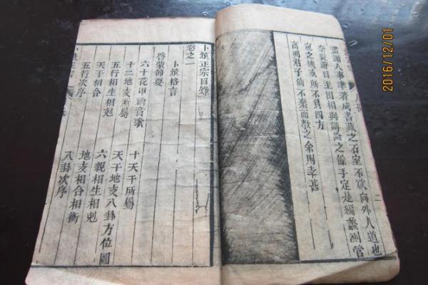 风水学书籍免费下载_之一本流传至今且保存完整的风水学书籍叫什么