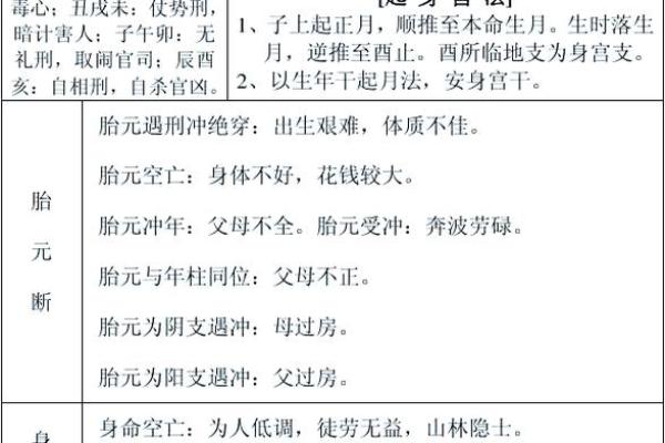 生辰八字算姻缘很准 算生辰八字看姻缘可信吗？