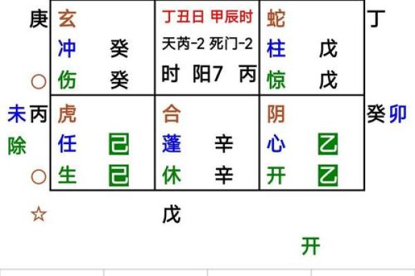中华周易免费算命网