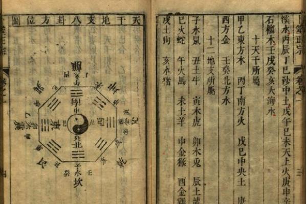 西方三大占卜术,算命三大神术