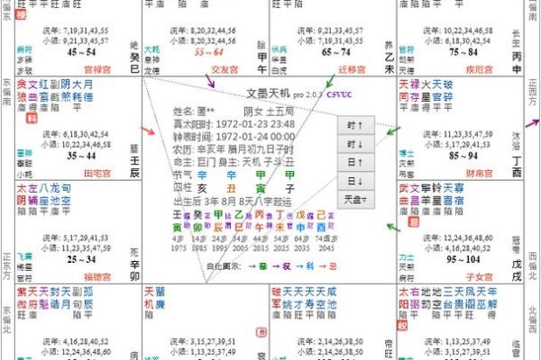 结婚难的八字详解及解决方案