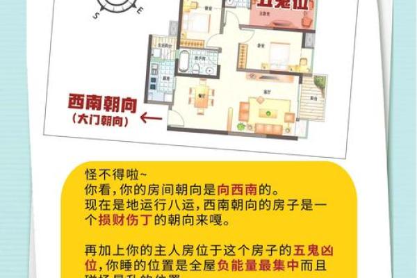 睡觉朝向的风水禁忌你了解几个