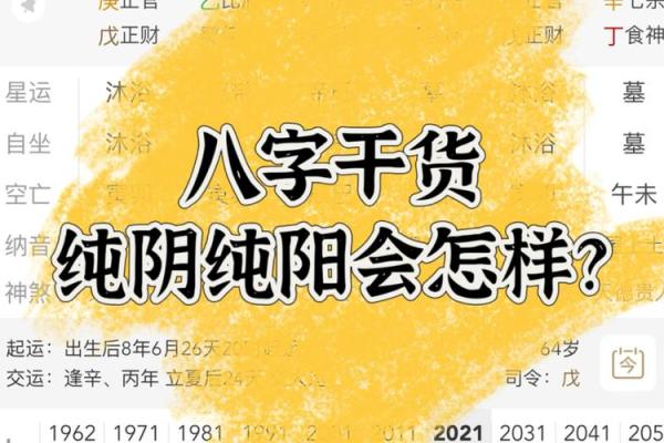 看一看女命八字纯阳有多可怕