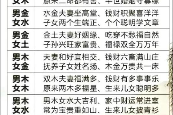 算命免费四柱生辰八字