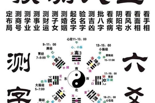 免费卜卦算命看命运