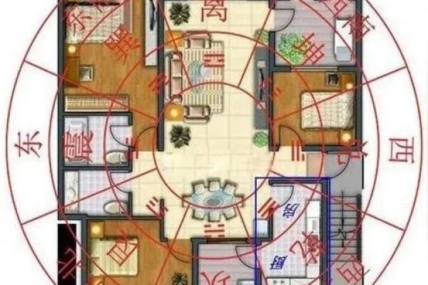 房子的后方风水怎样