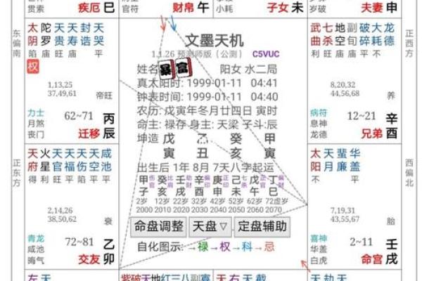 紫微斗数密宗 紫微斗数密宗星法？