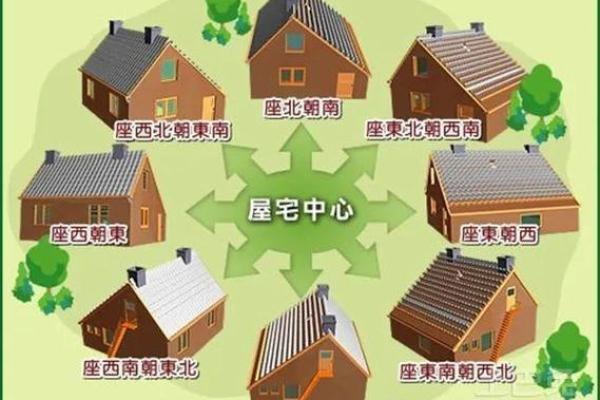 风水房子不齐什么意思