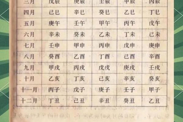 60甲子灵签21