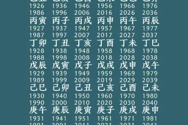 60甲子灵签21