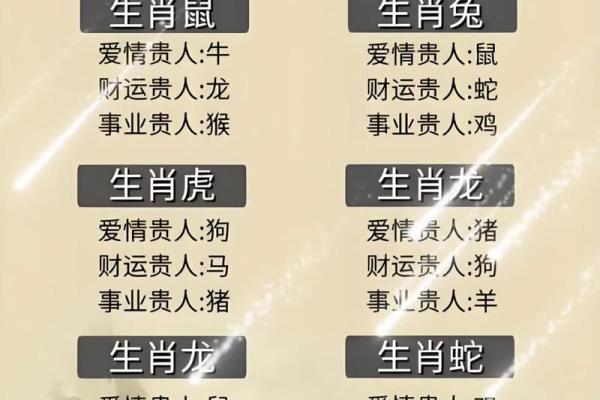月老牵线谁？十二生肖中哪些属相更容易牵上红线？