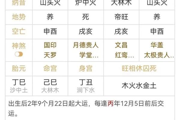 男命八字是偏财格