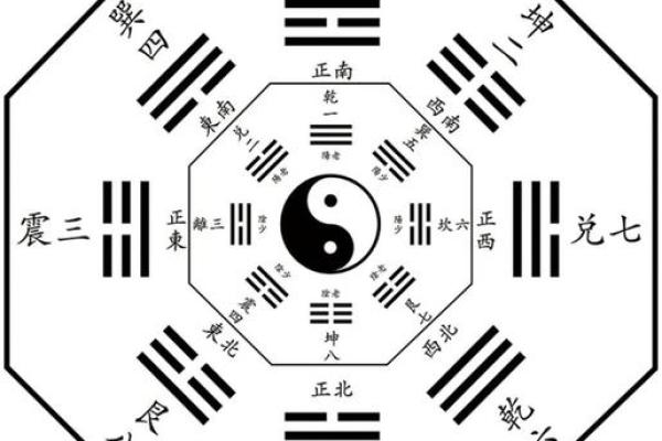 八卦命理 分析容易怀才不遇的八字