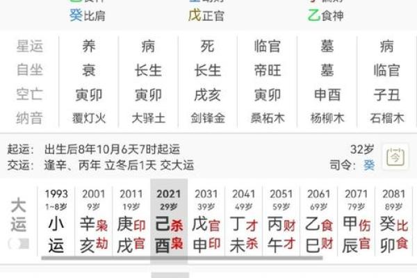 命苦八字