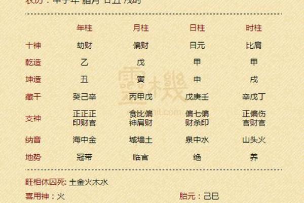 大师生辰八字取名，百度免费取名，最准取名