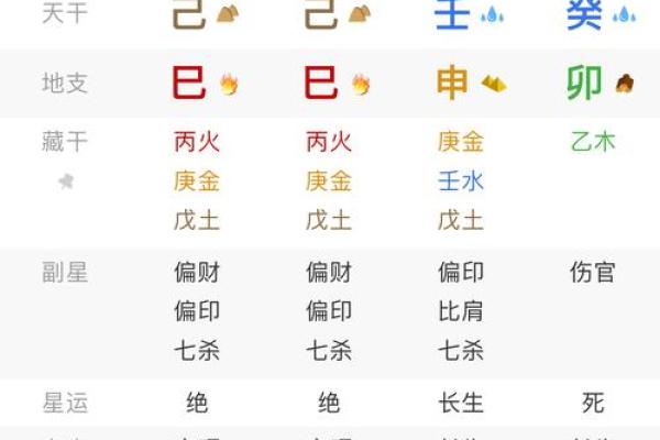 盲人算命批八字，轻松掌握你的命运！