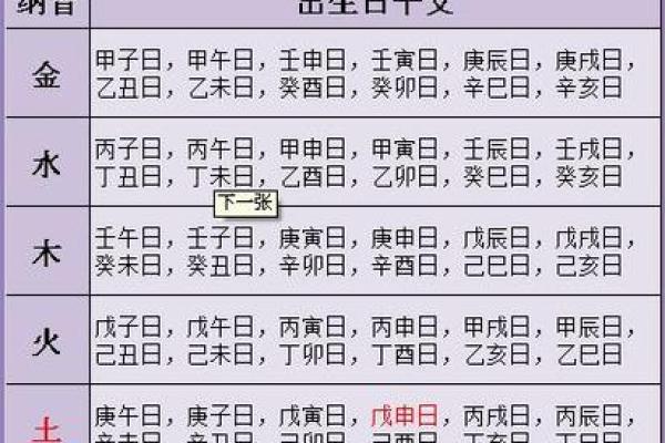 免费八字取名,最准确生辰八字起名