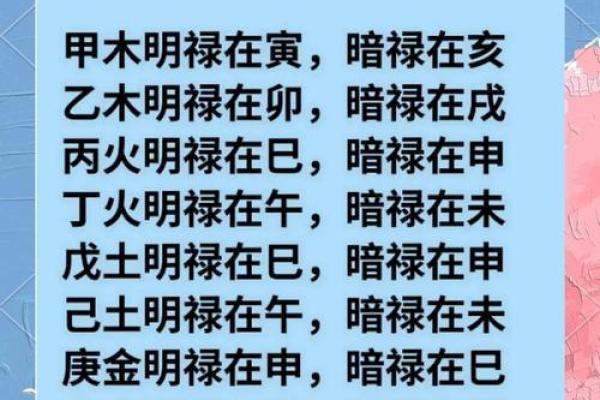 风水与中医的联系是什么