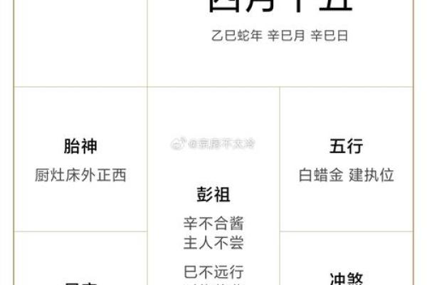 【八字癸巳】你知道在八字中代表什么吗？