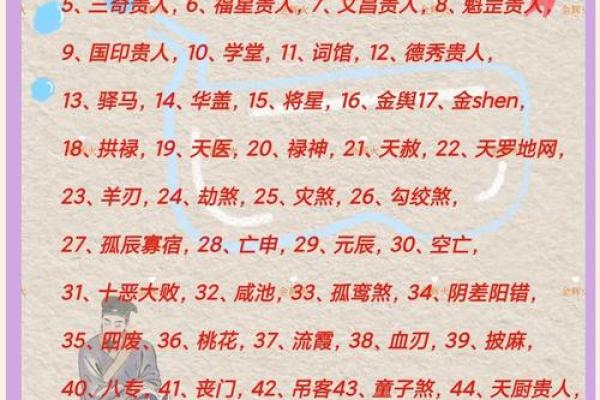 九大风水煞