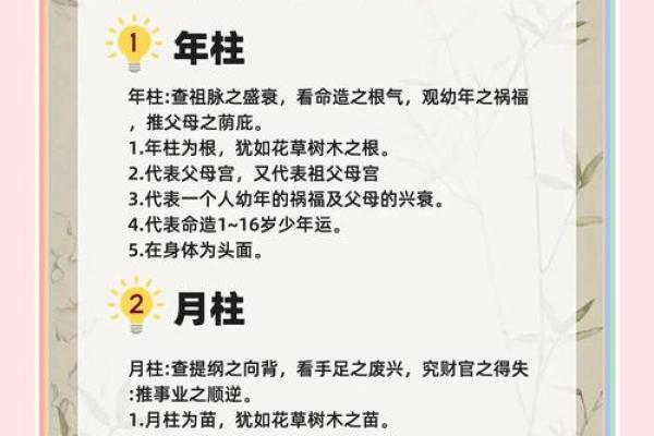 62年正月八字详解及对应运势分析