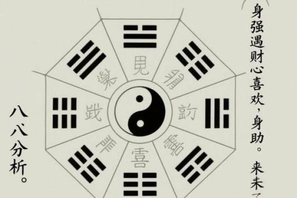 62年正月八字详解及对应运势分析