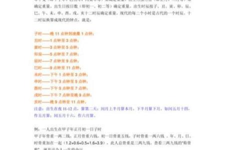称骨算命女命 八字称骨算命女版
