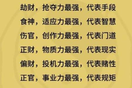 八字测算哪些人不适合合伙创业