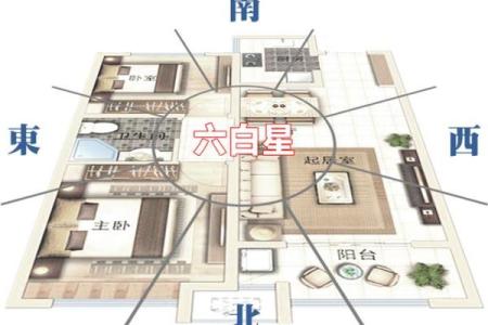 家庭中风水催旺横财的几大方法