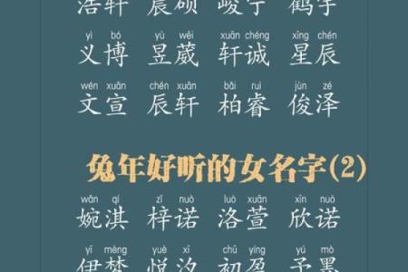 测名字生辰八字免费 免费测名字生辰八字