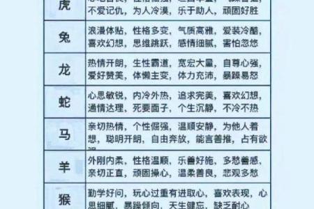 八字软：属相、性格特点、缺点分析及改善方法