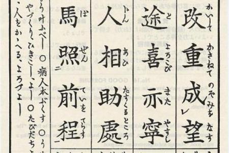 孔子灵签第33签解签详解