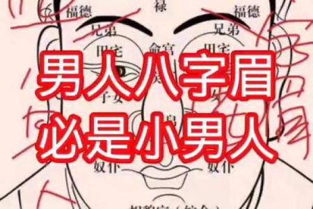 眉间八字纹消除