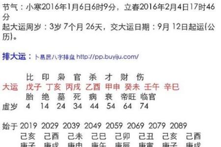 八字测试名字