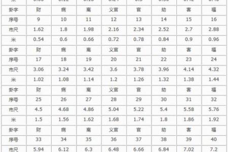 大门风水_大门尺寸风水更好多少