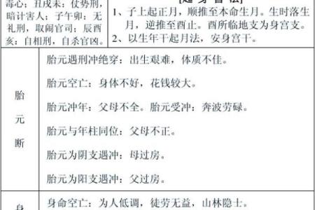 生辰八字算姻缘很准 算生辰八字看姻缘可信吗？