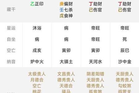看八字哪个软件最准