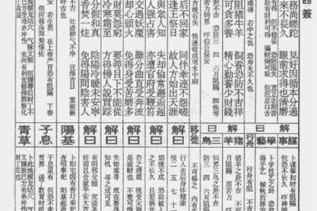 阳明山七祖灵签第七签