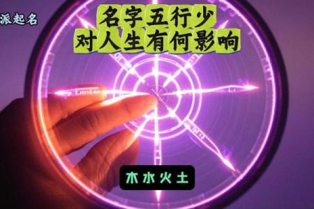 免费五行起名字测试打分