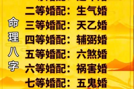 什么样的八字，夫妻感情会好