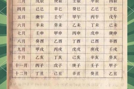 60甲子灵签21