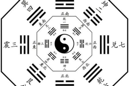 八卦命理 分析容易怀才不遇的八字
