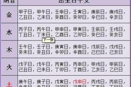 免费八字取名,最准确生辰八字起名