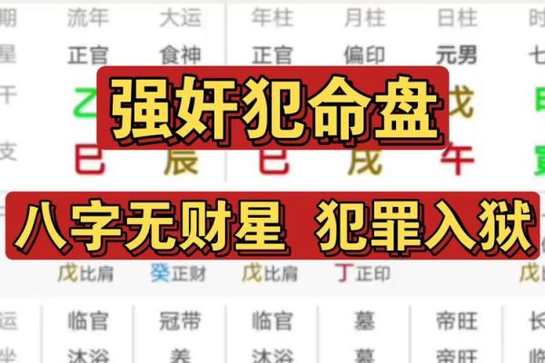 没有财运八字
