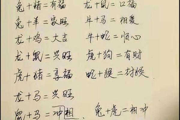 婚姻风水，幸福婚姻的风水标准
