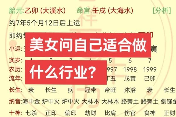 八字命中从财的男命